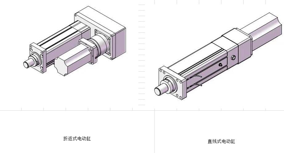 直線式伺服電動缸和折返式伺服電動缸的價格分別是多少？
